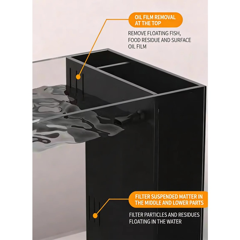 Acquario con Filtro Integrato, - Marine Aquarium All In One recensione e prezzo