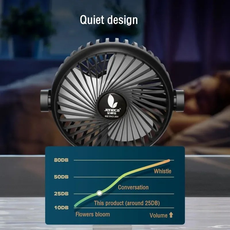 Ventilatore di raffreddamento  - Marine Aquarium Temperature recensione e prezzo