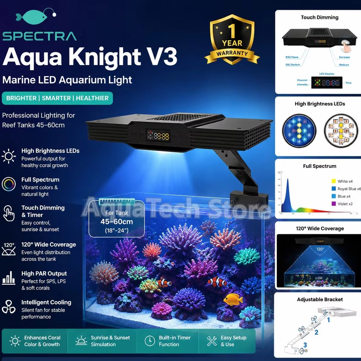 Spectra Aqua Knight V3 75W pro - Marine Aquarium Aquascape recensione e prezzo