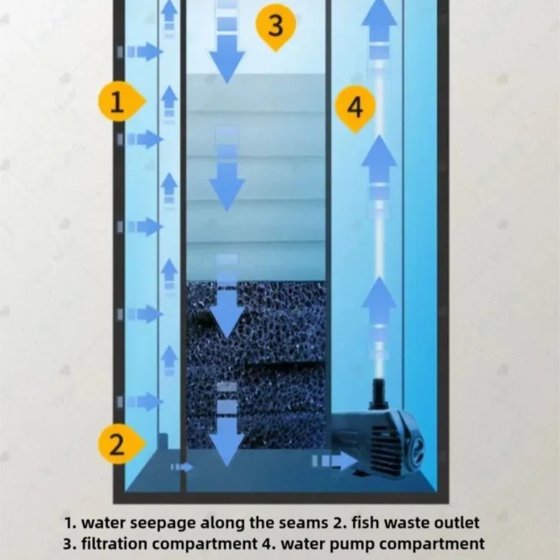 Acquario Intelligente Autopule - Marine Aquarium Glass Cleaner recensione e prezzo