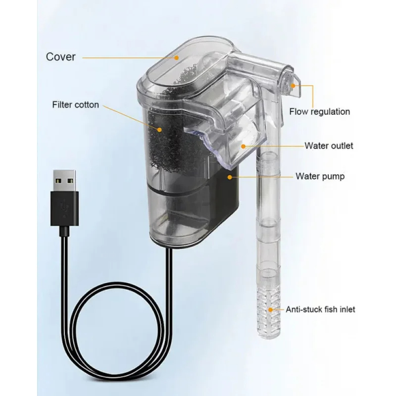 Nuovo filtro sospeso per acqua - Marine Aquarium Uv Filter recensione e prezzo