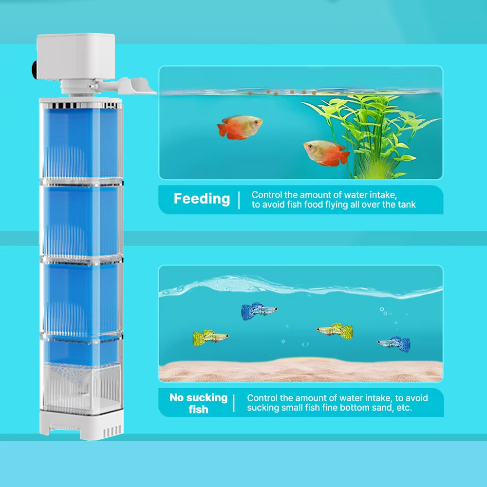 Acquario Filtro Pompa Acquario - Marine Aquarium Uv Filter recensione e prezzo